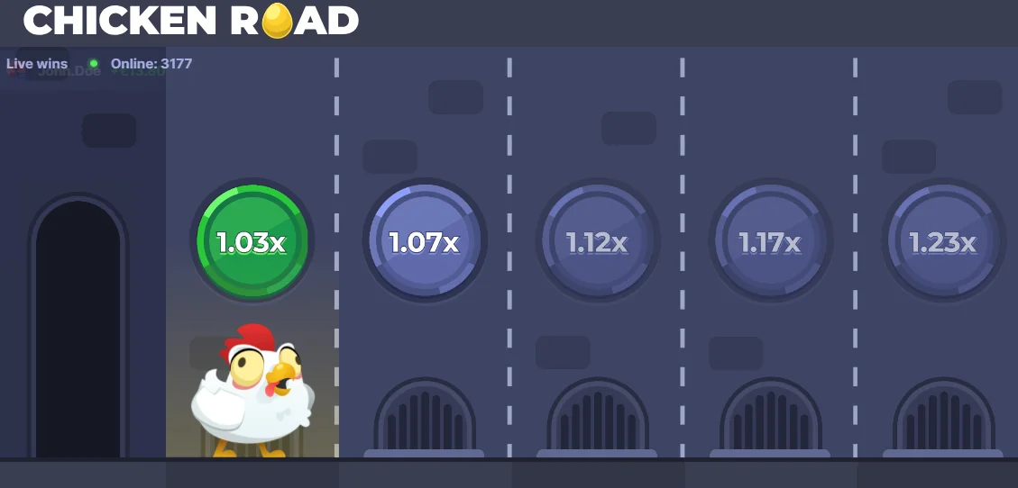 Chicken Road Móvil